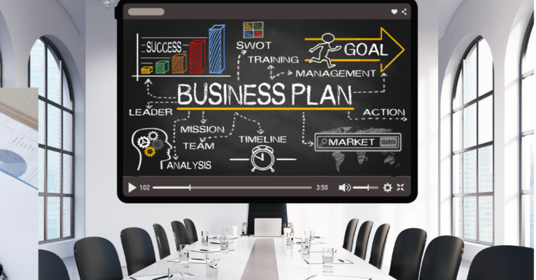 Visual representation of a basic business plan outline, showcasing key elements like goals, SWOT analysis, leadership, market research, and action steps displayed on a chalkboard-style diagram in a professional boardroom setting.