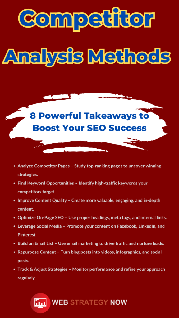 https://webstrategynow.com/wp-content/uploads/2025/03/Analyze-Competitor-Pages-–-Study-top-ranking-pages-to-uncover-winning-strategies.-Find-Keyword-Opportunities-–-Identify-high-traffic-keywords-your-competitors-target.-Improve-Content-Quality-–-Cre.png