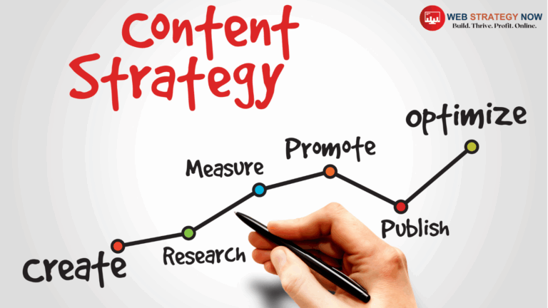 How to Do Content Curation and Fix the Hidden Cost of Inconsistent Content